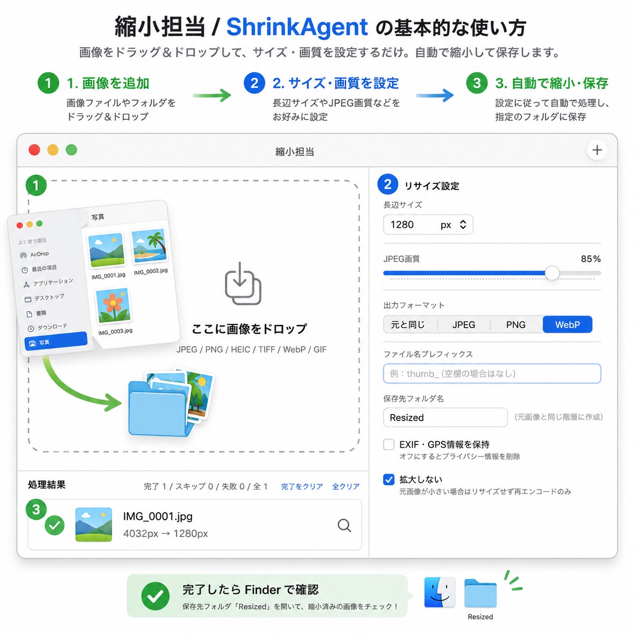 縮小担当の使い方図解